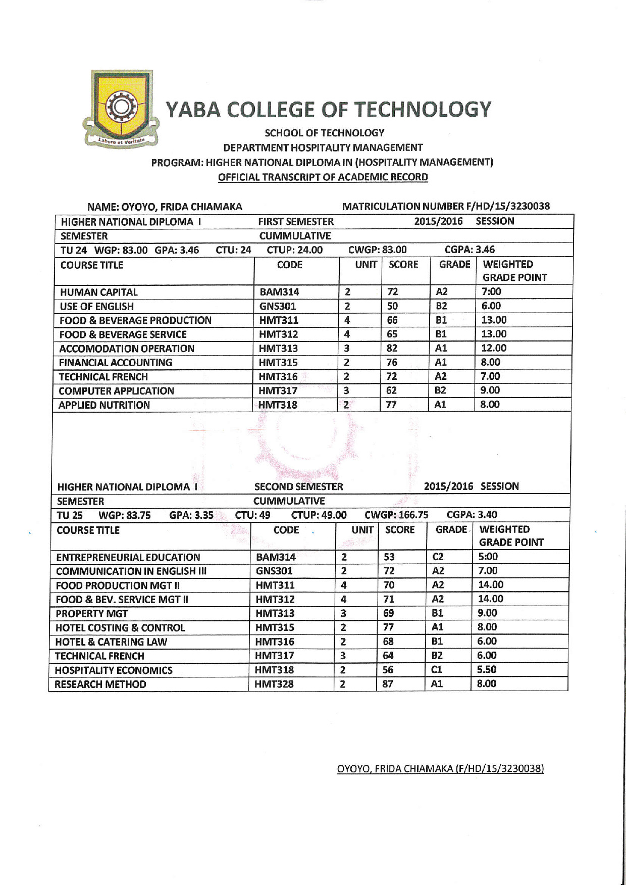 Document Page 1